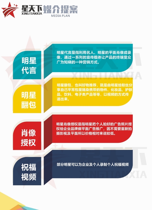 1641359491227767.jpg 13业务2.jpg
